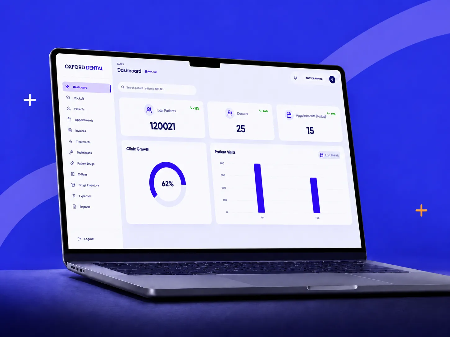 Oxford Dental: A complete comprehensive CRM and employee management solution